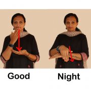 Sign Language Words Signboard